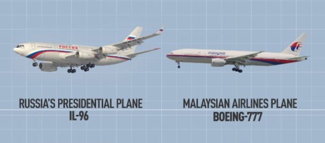 putin_plane_malaysian_plane_july_2014.jpg